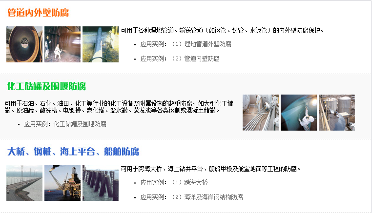 聚脲技术的应用领域(图1)